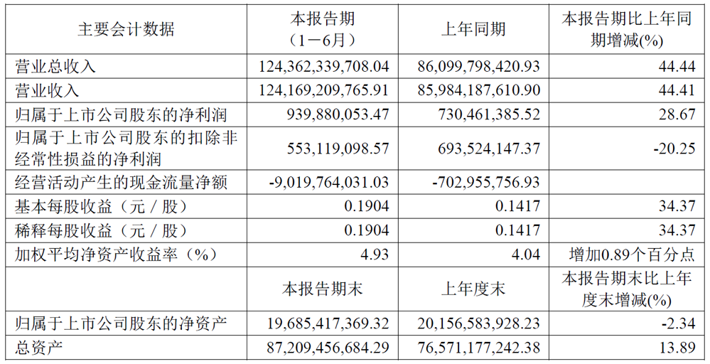 《星之陸天5》角色設念師：E3將掀示新影象