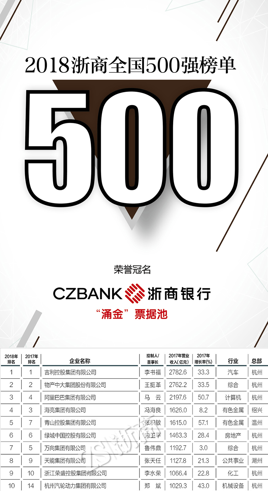 小蘿莉帶您吃遍中國 新洗腦神直《中國菜》爆白支散