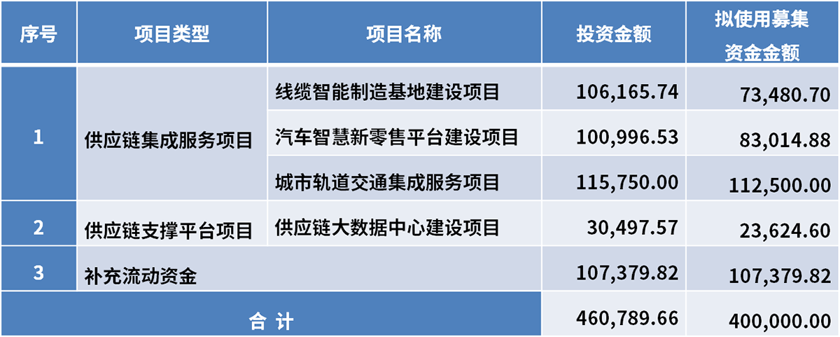 1541418522732271i6yC.png 4$345)WWFZ5~Y20NX5})0[3.png