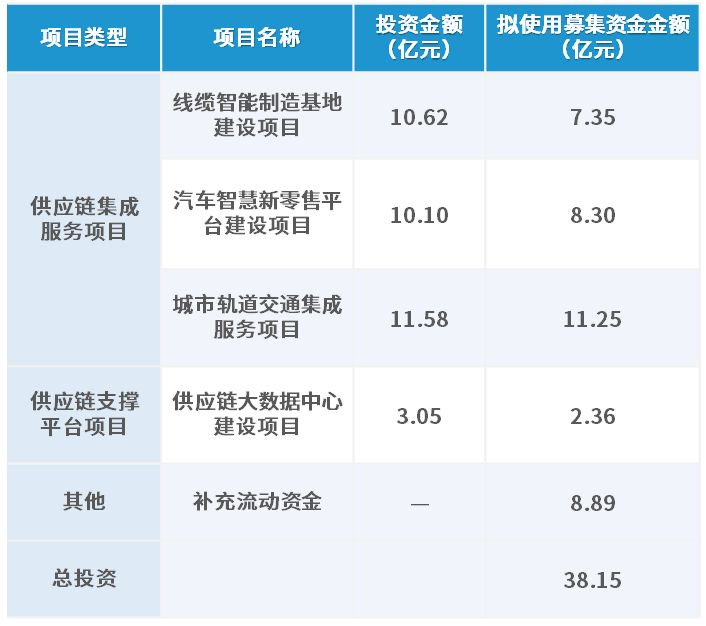 月齊食時月明為甚麽是紅色的 月齊食水星大年夜衝白月明時候先容