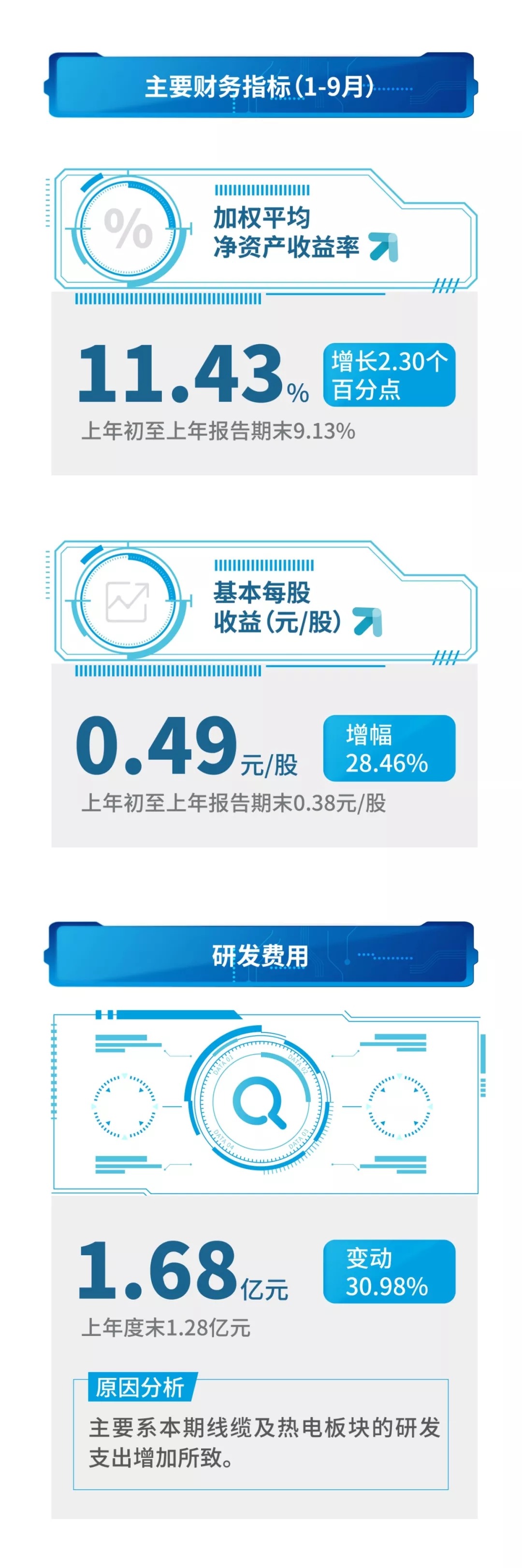超等熱飯《逝世化危急：曆代記HD（Resident Evil：Chronicles HD Collection）》最新遊戲演示及截圖釋出