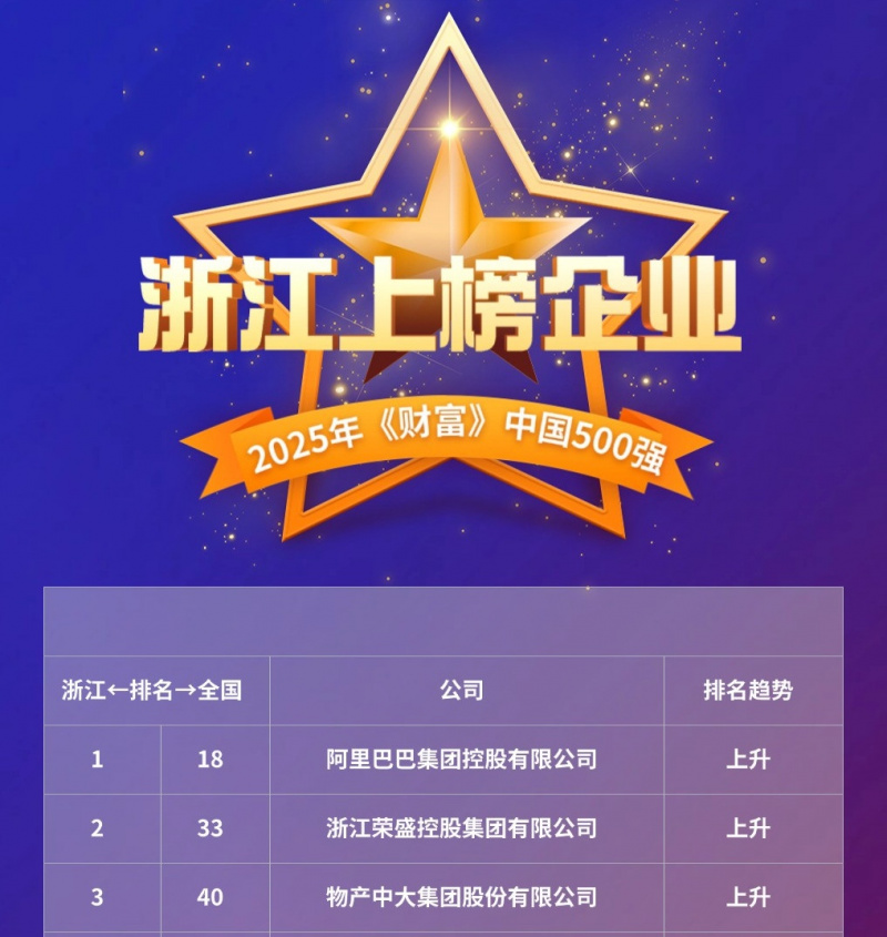 1753319691916310pXsV.jpg 微信图片_20250724091154_副本.jpg