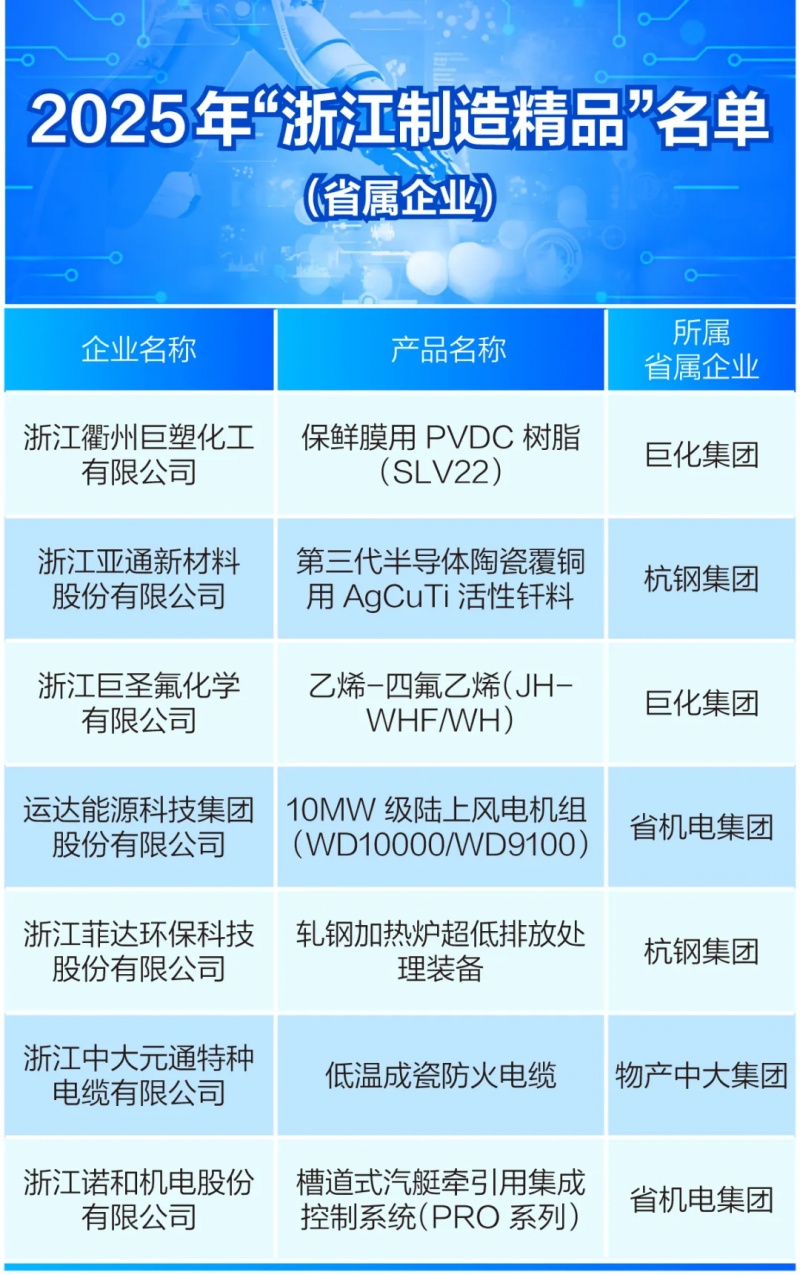 微信图片_2025-08-11_085315_812.png