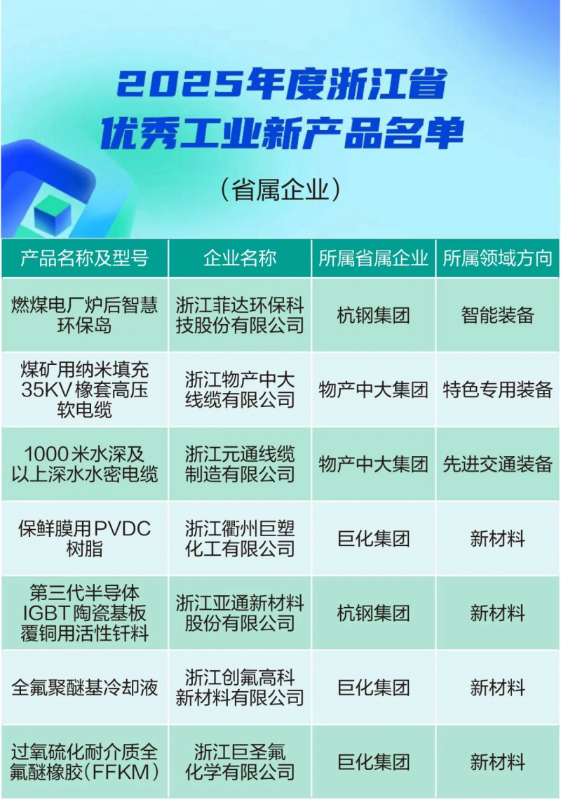 微信图片_2025-08-13_084557_637.jpg