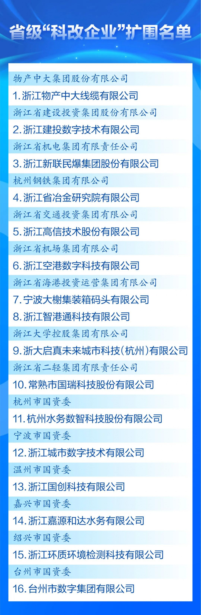 微信图片_2025-09-05_092732_687.jpg