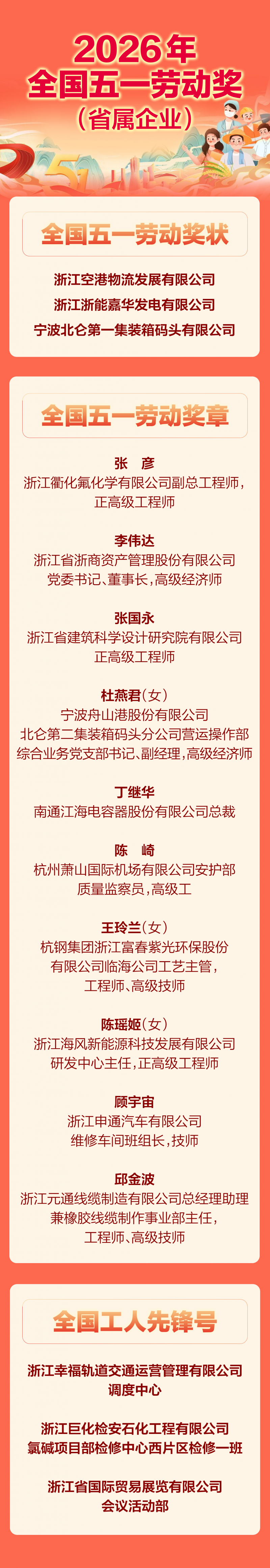 微信图片_2026-05-06_090139_041.png