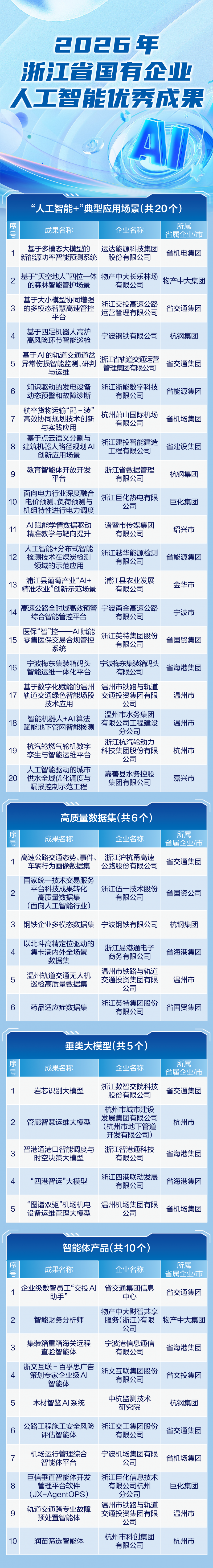 微信图片_2026-05-08_091044_792.png